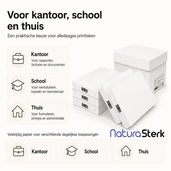 A4 Printpapier 75 g/m² – Kopieerpapier – 5 Pakken x 500 Vellen – 2500 Vellen – Wit Printerpapier voor Inkjet, Laser & Kopieermachine